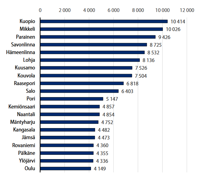 TT4_rahas_kansi_m&ouml;kkien m&auml;&auml;r&auml; (002).png