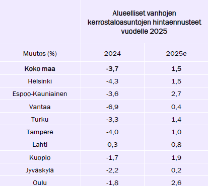 Näyttökuva 2025-06-17 141215.png