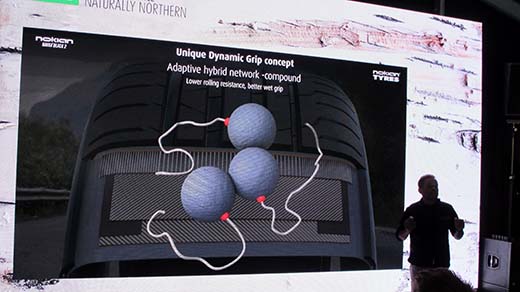 Palloina näkyvät silica-molekyylit Adaptive Hybrid Network -kumiseoksessa alentavat vierintävastusta ja parantavat märkäpitoa. 