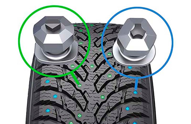 Nokian Hakkapeliitta