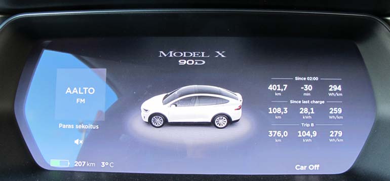 Tesla Model X:n näytöistä löytää useita virrankulutuksesta kertovia lukemia.