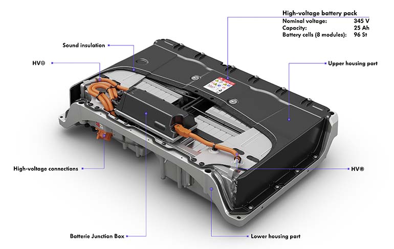 Volkswagen Golf GTE:n 8,7 kWh akku avattuna. Akku koostuu kahdeksasta moduulista.