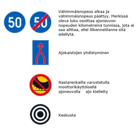 Tässä esimerkkejä uusista liikennemerkeistä ja niiden selityksiä. Keskustaa osoittava merkki muistuttaa aika hassusti maalitaulua. Kuva: Traficom
