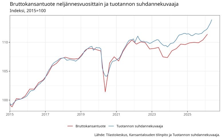Itkonen blogi 30 7 kuva 1.jpg