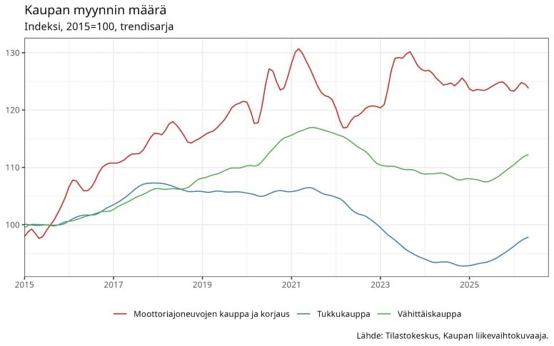 Itkonen blogi 30 7 kuva 2.jpg