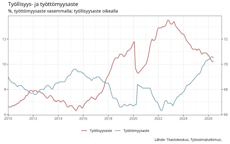 Itkonen blogi 30 7 kuva 6.jpg