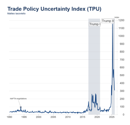Trade Policy.png