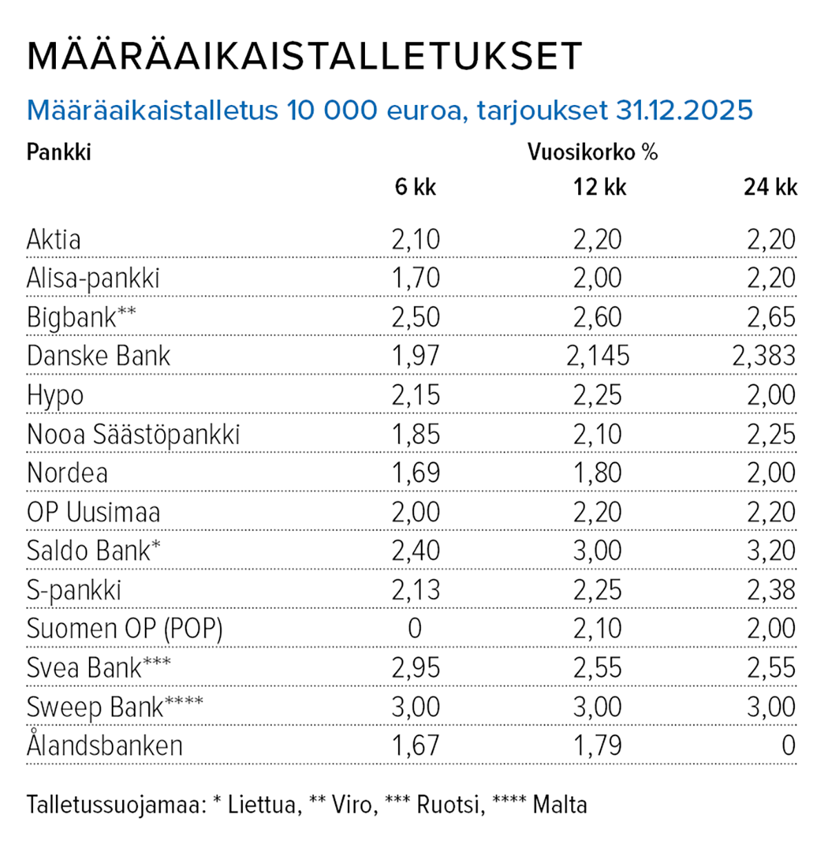 M&auml;&auml;r&auml;aikaistaulukko_nettiin.png