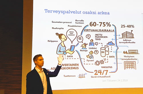 Virtuaalisairaala