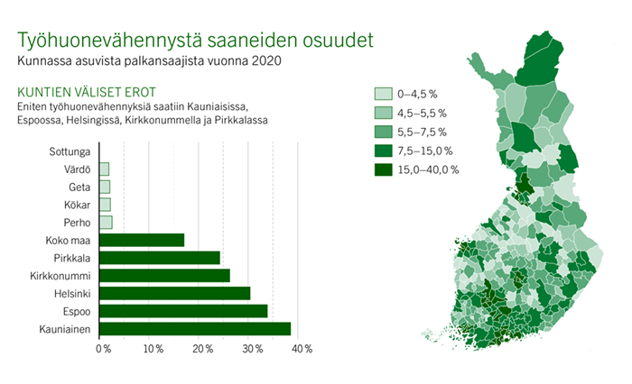 Työhuonevähennys 2020 Kuva: Verohallinto