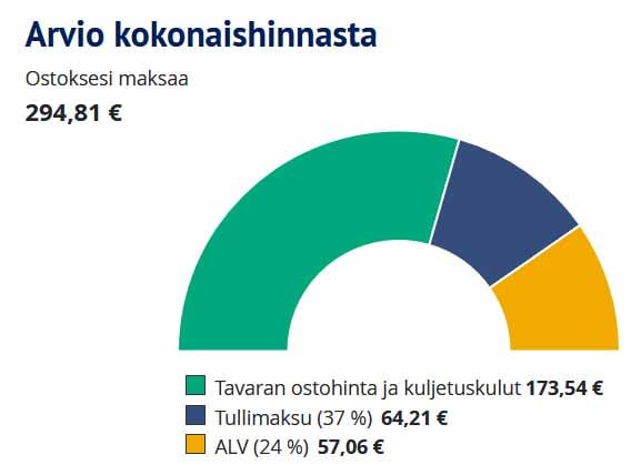 Tullilaskuri, arvio ostoksen kokonaishinnasta