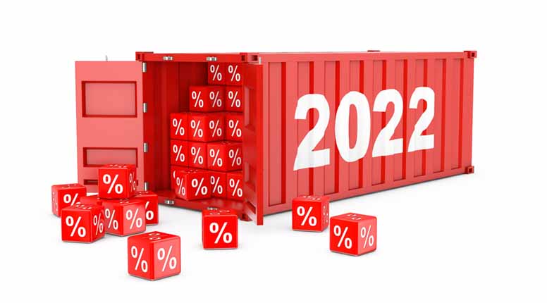 Vuosi 2022 ja prosenttisymboli