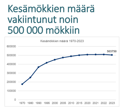 Näyttökuva 2025-03-28 091339.png