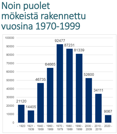 Näyttökuva 2025-03-28 091440.png