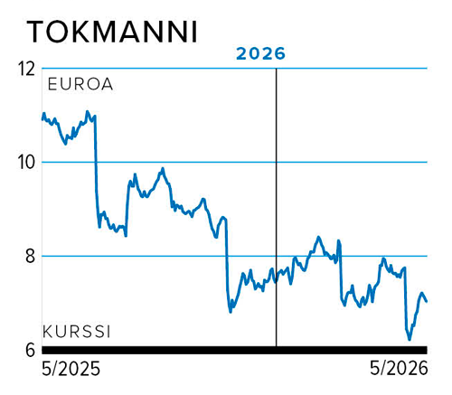 TOKMANNI